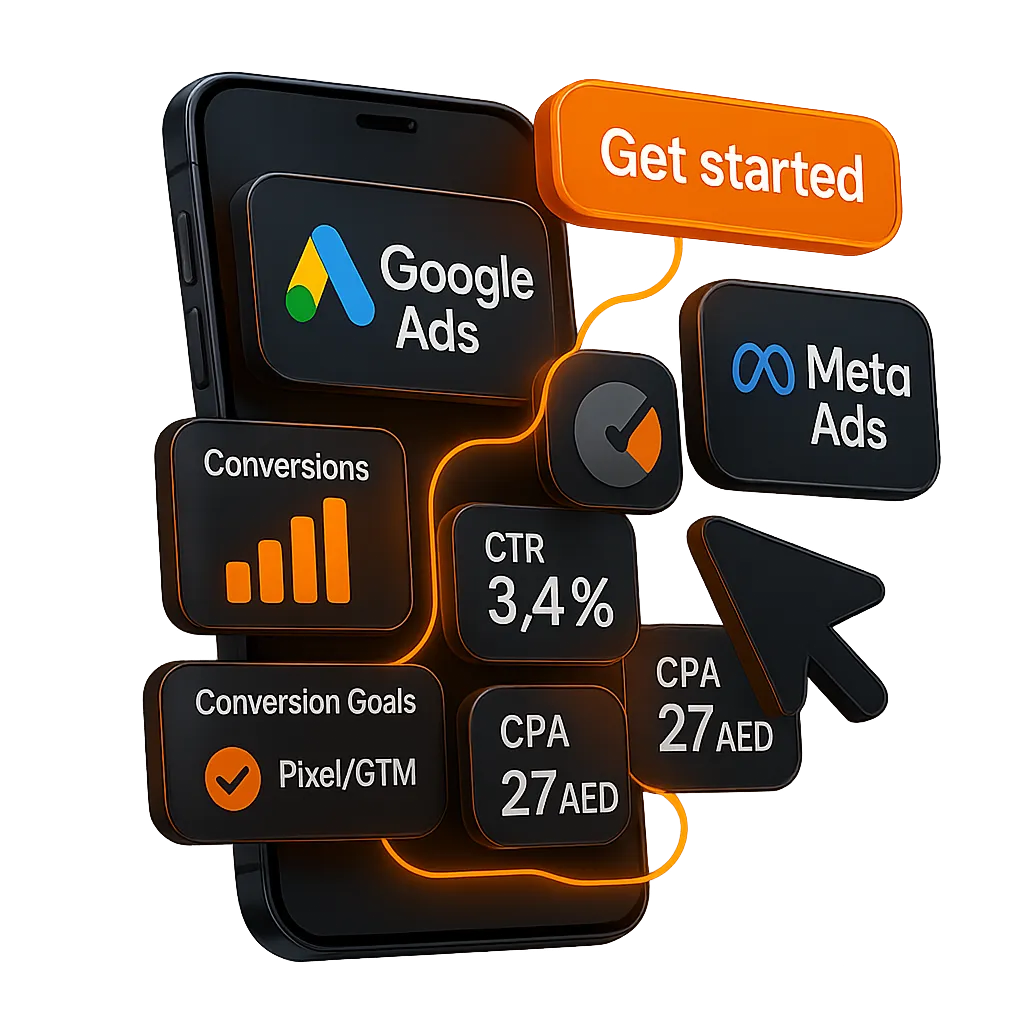 Ads Management